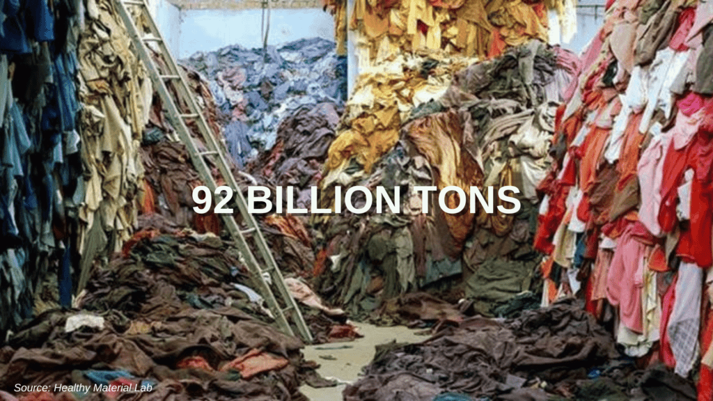 Textile waste in the fashion industry